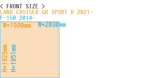 #LAND CRUISER GR SPORT D 2021- + F-150 2014-